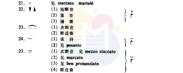 乐谱上的40个符号，音乐生绝对用得上！
