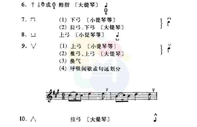 乐谱上的40个符号，音乐生绝对用得上！