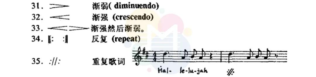 乐谱上的40个符号，音乐生绝对用得上！