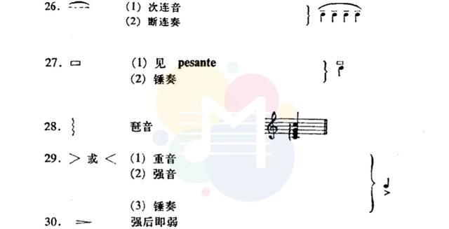 乐谱上的40个符号，音乐生绝对用得上！